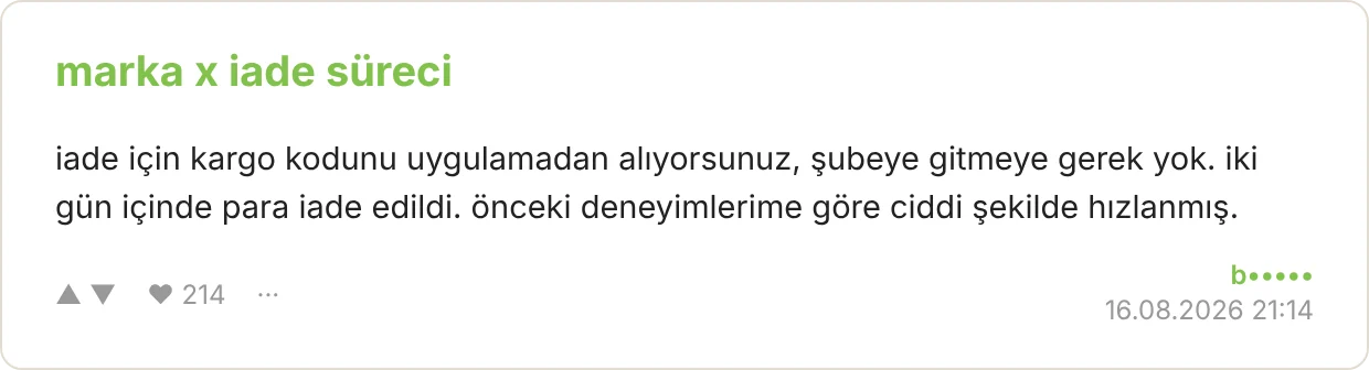 Ekşi Sözlük girişi: iade için kargo kodunu uygulamadan alıyorsunuz, iki gün içinde para iade edildi.